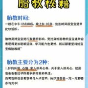 孕期胎教有用吗（什么是胎教?目前已经得到广泛认可的胎教内容有哪些）