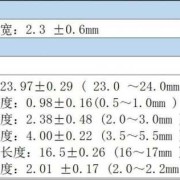 中间帆腔影响智商吗,胎儿中间帆腔正常值是多少