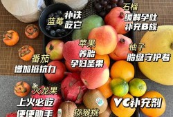 孕期吃的水果（怀孕了吃什么水果好）