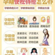 怎么缓解孕期便秘（怎么缓解孕期便秘的方法）