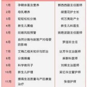 孕期高危因素（孕妇基本风险是怎么理解的）