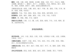 孕期糖尿病不能吃什么（孕期糖尿病不能吃什么食物）