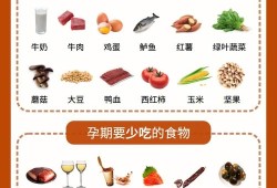 孕期补铁和补钙能一起吗（孕期补铁和补钙可以一起吃吗）