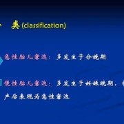 胎儿窘迫的表现（胎儿窘迫的表现不包括）
