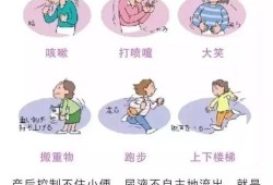 生完孩子后为什么会漏尿,孕期会漏尿吗?