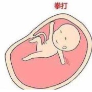 凌晨胎儿动（39周加三天了晚上胎动很厉害正常吗）