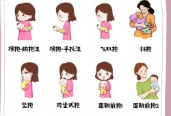 八个月宝宝怎么抱姿势正确,8个月胎儿在肚子里的姿势视频
