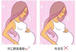 孕期怎么塞药（孕期怎么塞药）