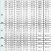 36天的宝宝身高体重头围多少合适,36周的胎儿头围