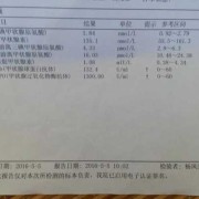 甲状腺球蛋白过高咋回事,孕期球蛋白偏高一点要紧吗