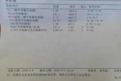 甲状腺球蛋白过高咋回事,孕期球蛋白偏高一点要紧吗