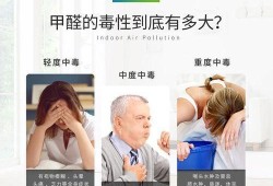 甲醛会导致染色体异常吗,甲醛会导致胎儿畸形吗?