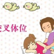 孕期性生活的姿势（孕36周胎儿在子宫姿势是怎样的？快足月了，怎样产检合适呢）