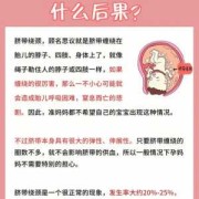 请问下大家宝宝脐带绕颈一周，有什么危险吗,胎儿脐带绕颈二圈会有危险吗