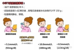 孕期一定要做糖耐吗,孕期必须做糖耐吗?