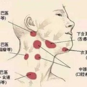 淋巴结肿大是怎么回事，淋巴结肿大的原因有哪些,怀孕期间淋巴结肿大怎么办