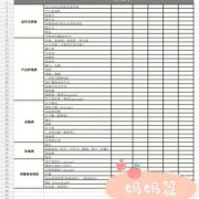 孕期准备清单（孕妇待产需要准备什么）