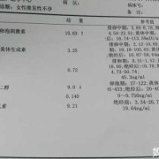 孕期激素检查（孕期激素检查是什么）