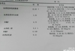 孕期激素检查（孕期激素检查是什么）