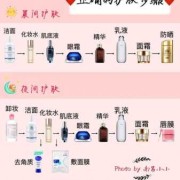 孕期护肤步骤（孕期护肤步骤有哪些）