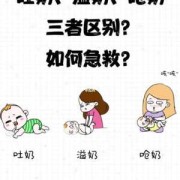 孕期溢奶（孕期溢奶好事还是坏事）