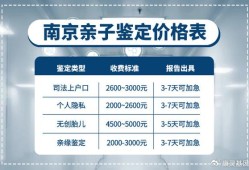 南京哪些医院做亲子监定,南京胎儿亲子鉴定哪里做