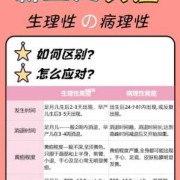 如何预防胎儿黄疸（如何预防胎儿黄疸的发生）