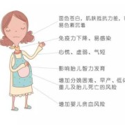 孕期贫血的原因（孕妇贫血有什么症状）
