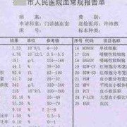 孕期碱性磷酸酶低（孕期碱性磷酸酶低）