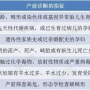 什么原因导致胎儿畸形（什么原因导致胎儿畸形率大）