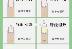 孕期包指甲（用指甲花包指甲的好处）