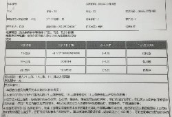 孕妇无创基因检查是什么？这个检查有必要吗,孕期dna检查胎儿健康吗
