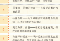 怀孕要做哪些检查项目,怀孕1-10个月检查表