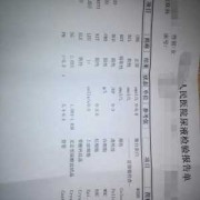 酮体弱阳性对胎儿影响（酮体弱阳性对胎儿影响大吗）