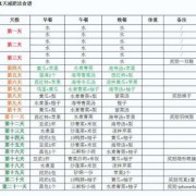 备孕期减肥方法（打算要个孩子，没想到居然胖了，备孕期间如何减肥）