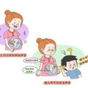 胎儿几周就能听到爸爸妈妈的声音,胎儿的爸爸是谁