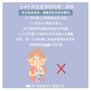 3月胎儿图（3月宝宝是多抱还是多躺）
