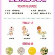 怀孕内热会影响胎儿吗（怀孕内热会影响胎儿吗）