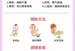 怀孕内热会影响胎儿吗（怀孕内热会影响胎儿吗）