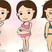 孕妇胖胎儿小怎么回事（孕妇胖胎儿小怎么回事啊）