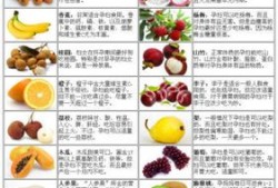 孕期糖高能吃什么水果（孕期糖高能吃什么水果蔬菜）