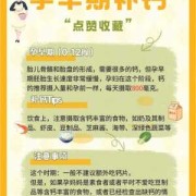 孕期必须补钙吗（孕期必须补钙吗为什么）