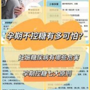 孕糖高对胎儿的影响（孕糖高对孩子有什么影响）