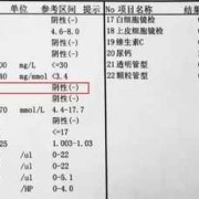 孕期尿隐血是怎么回事（孕妇尿常规白细胞+3影响胎儿吗）