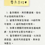 备孕期间要注意什么,备孕期间能吃药吗