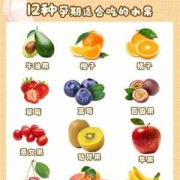 胎儿吸取营养（孕妇可以闻精油吗？对胎儿有什么影响）