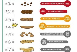 孕期大便变粗（孕妇大便很粗是什么原因）