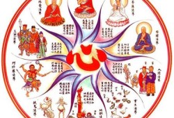 佛教说孕期（佛教说孕期各种症状）