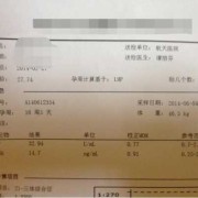 孕期糖筛时间（怀孕多少周妊娠糖尿病啊？孕8个月多了，查了血糖有些高）