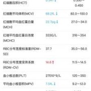 孕期红细胞偏低（红细胞偏低怎么回事）